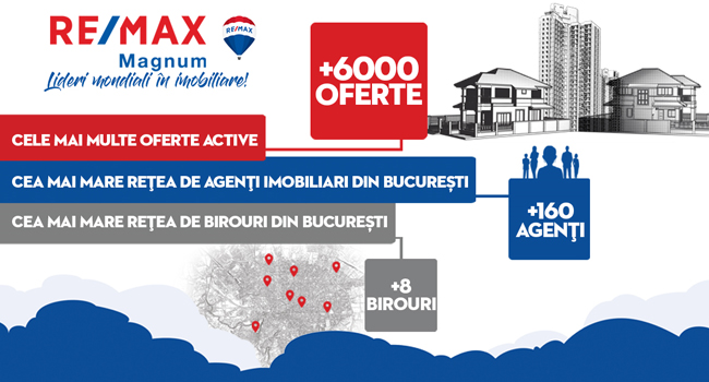 De ce RE/MAX Magnum?