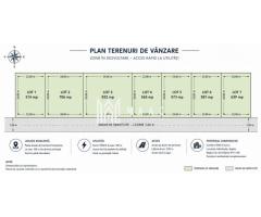 Teren extravilan 581 mp | Șelimbăr | acces 7 m, 100 m drum
