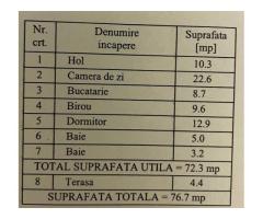 Apartament nou, 3 camere, complex rezidential Greenfield, sector 1 - Imagine 4