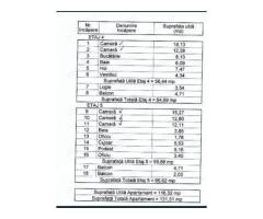 PROPRIETAR,Apartament cu 5 camere decomandat, duplex, et.4 si 5 .Bld. luliu maniu - Imagine 10
