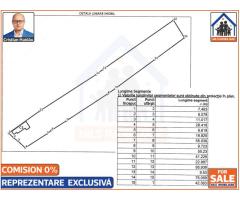 Oportunitate! Teren la 15min de Bucuresti - 17e/mp! Toate Utilitatile! - Imagine 6