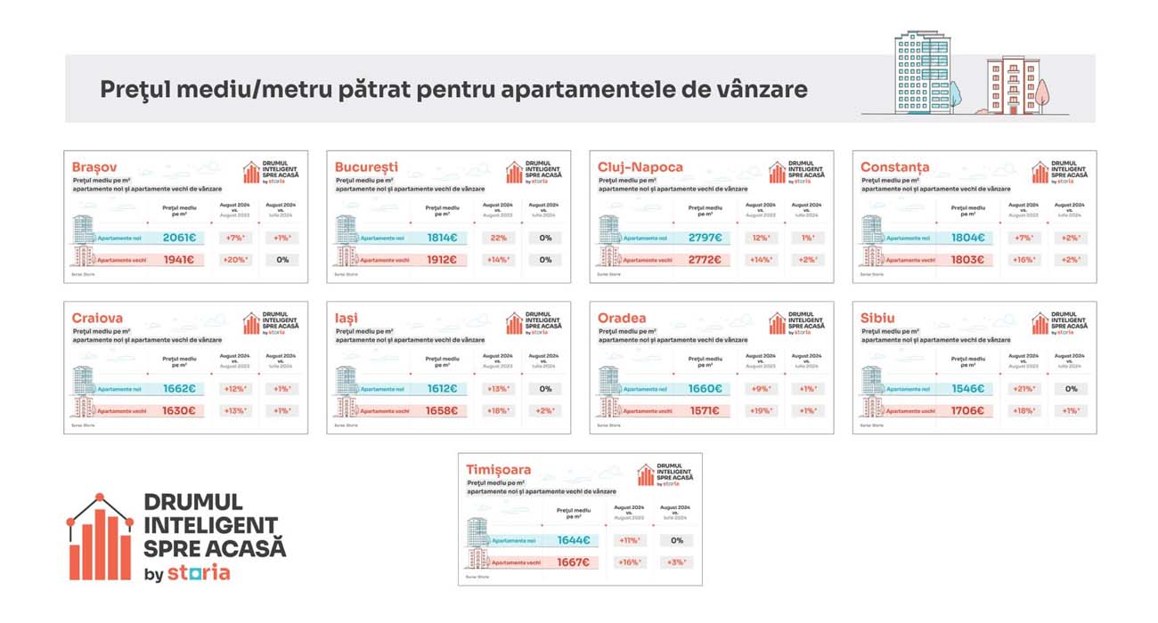 storia2